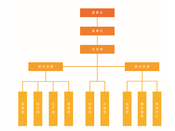 云开官网入口-云开（中国）

